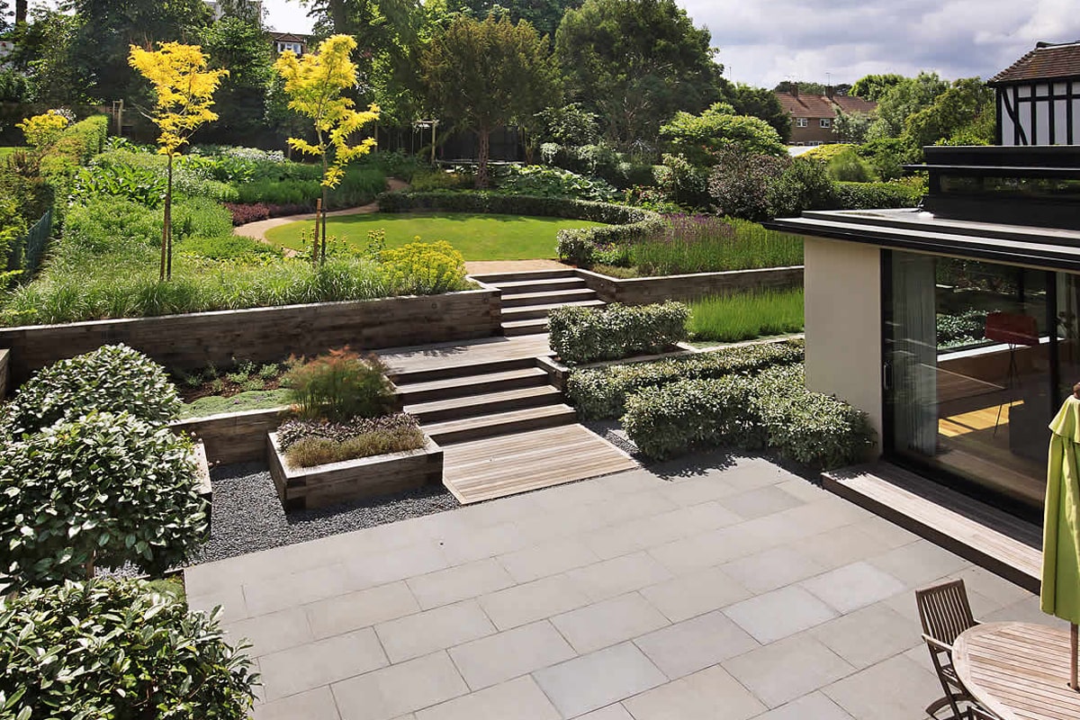 bahçe tasarımları